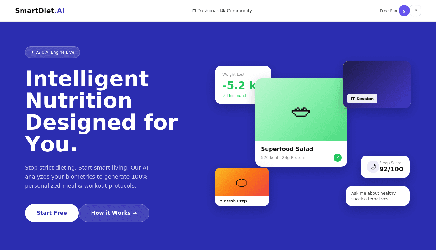 SmartDiet.AI - Adaptive AI Nutrition Platform screenshot 1
