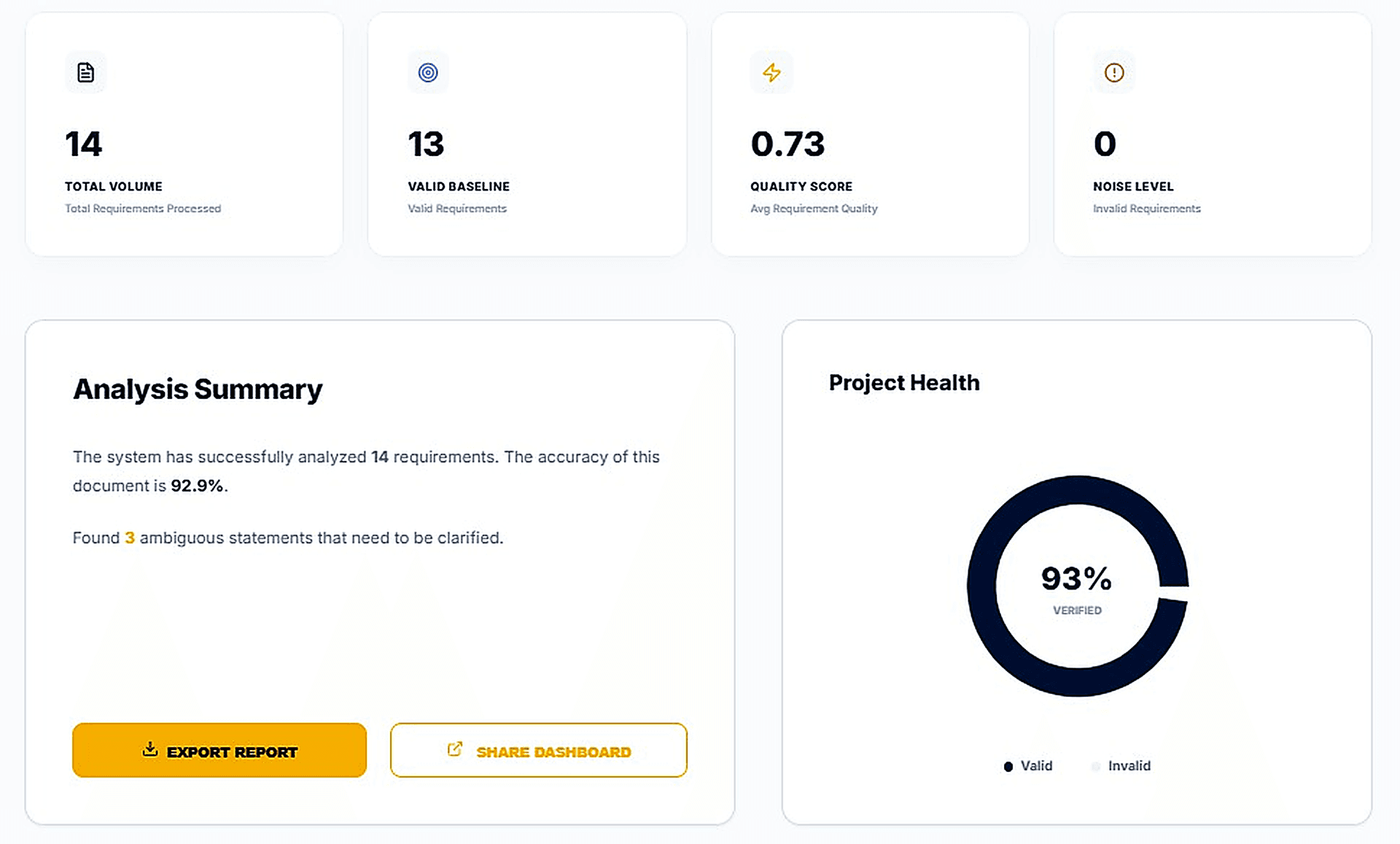 AI-RADA - AI-Powered Requirement Engineering screenshot 1
