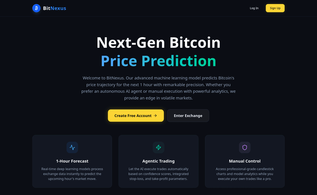 BitNexus - AI Bitcoin Price Prediction Platform